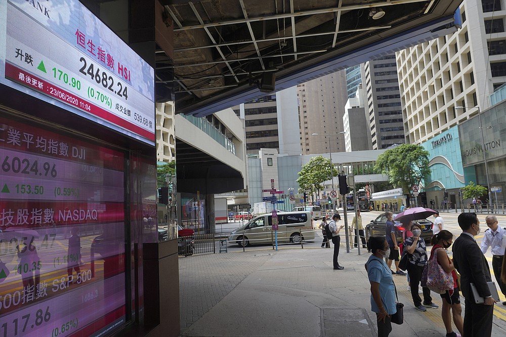 People wearing face mask walk past a bank's electronic board showing the Hong Kong share index at Hong Kong Stock Exchange Tuesday, June 23, 2020. Asian shares were mostly higher on Tuesday, tracking a late rally on Wall Street led by technology shares. (AP Photo/Vincent Yu)