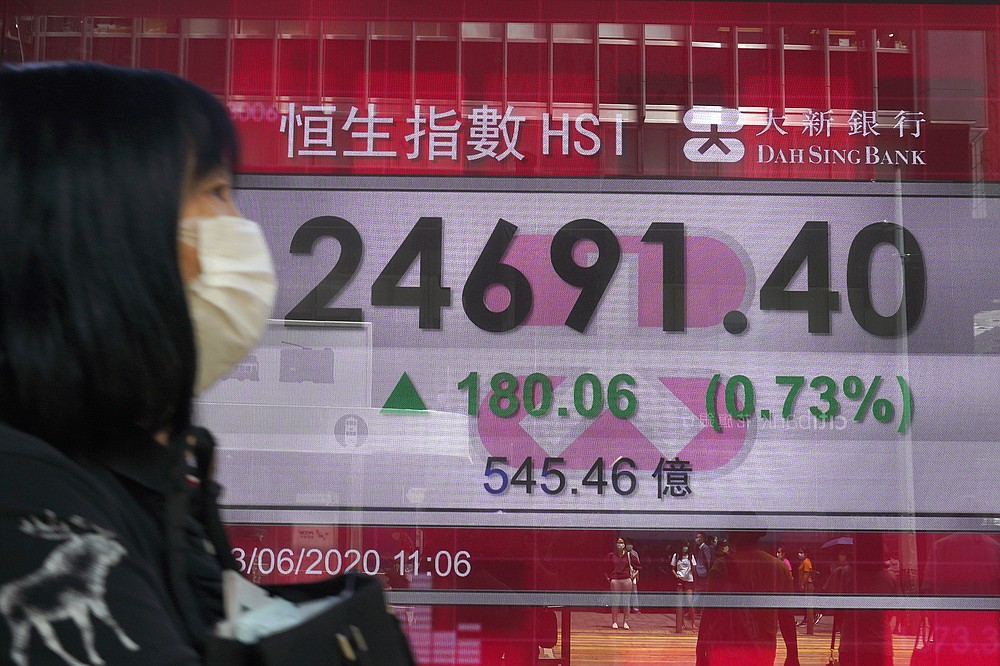 A woman wearing a face mask walks past a bank's electronic board showing the Hong Kong share index at Hong Kong Stock Exchange Tuesday, June 23, 2020. Asian shares were mostly higher on Tuesday, tracking a late rally on Wall Street led by technology shares. (AP Photo/Vincent Yu)
