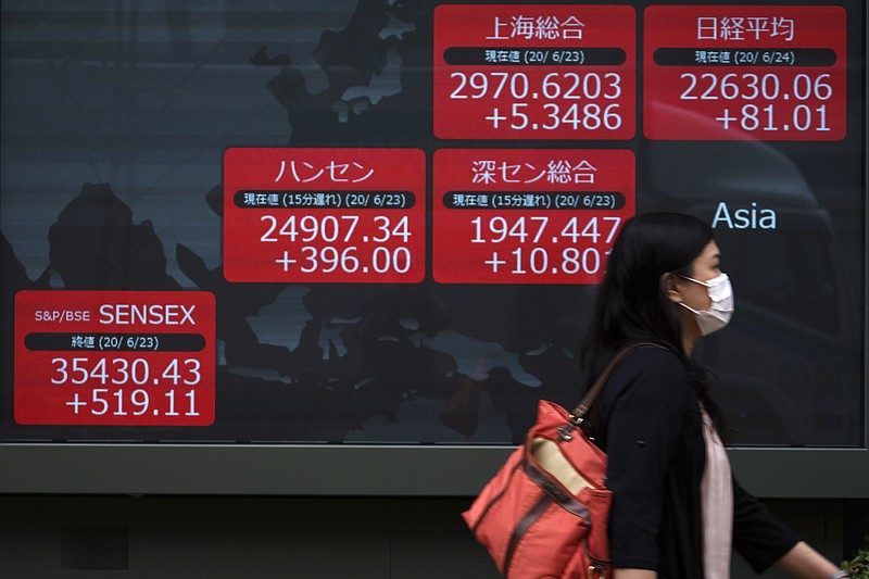 A woman walks past an electronic stock board showing Japan's Nikkei 225 and other Asian indexes at a securities firm in Tokyo Wednesday, June 24, 2020. Asian shares were mostly higher on Wednesday with another mood boost from Wall Street, but fears persist over the surge in coronavirus cases in parts of the world. (AP Photo/Eugene Hoshiko)