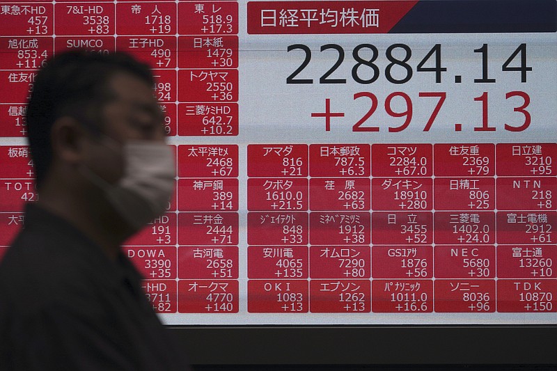 A man walks past an electronic stock board showing Japan's Nikkei 225 index at a securities firm in Tokyo Wednesday, July 15, 2020. Shares were mostly higher in Asia on Wednesday as investors were encouraged by news that an experimental COVID-19 vaccine under development by Moderna and the U.S. National Institutes of Health revved up people’s immune systems just as desired. (AP Photo/Eugene Hoshiko)