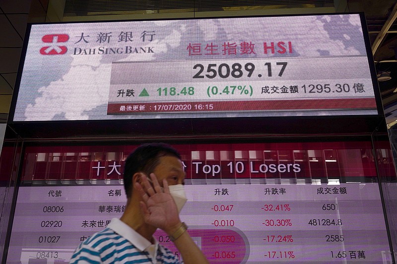 A man wearing a face mask walks past a bank's electronic board showing the Hong Kong share index at Hong Kong Stock Exchange Monday, July 20, 2020. Asian shares were mostly lower Monday as investors cautiously eyed the summit of European leaders discussing the pandemic crisis and coronavirus cases continued to soar in the U.S.(AP Photo/Vincent Yu)