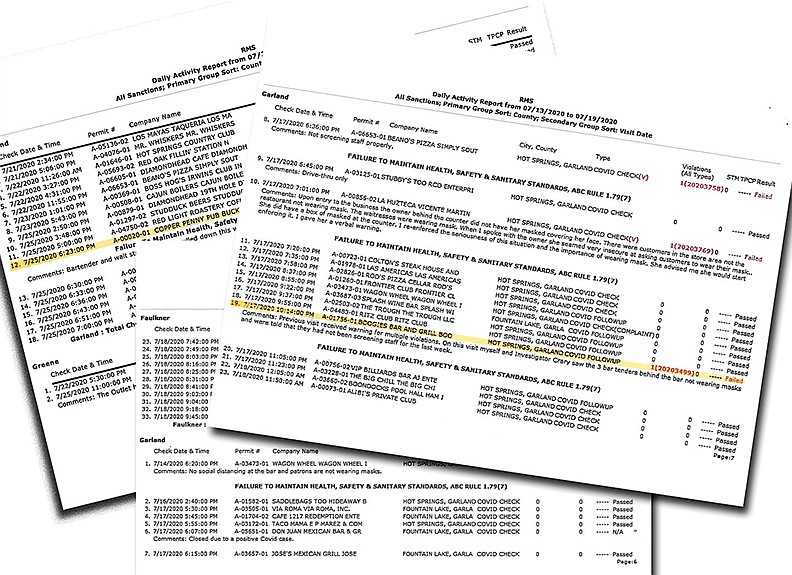 This illustration shows some of the COVID compliance reports from the state. - Photo illustration by The Sentinel-Record