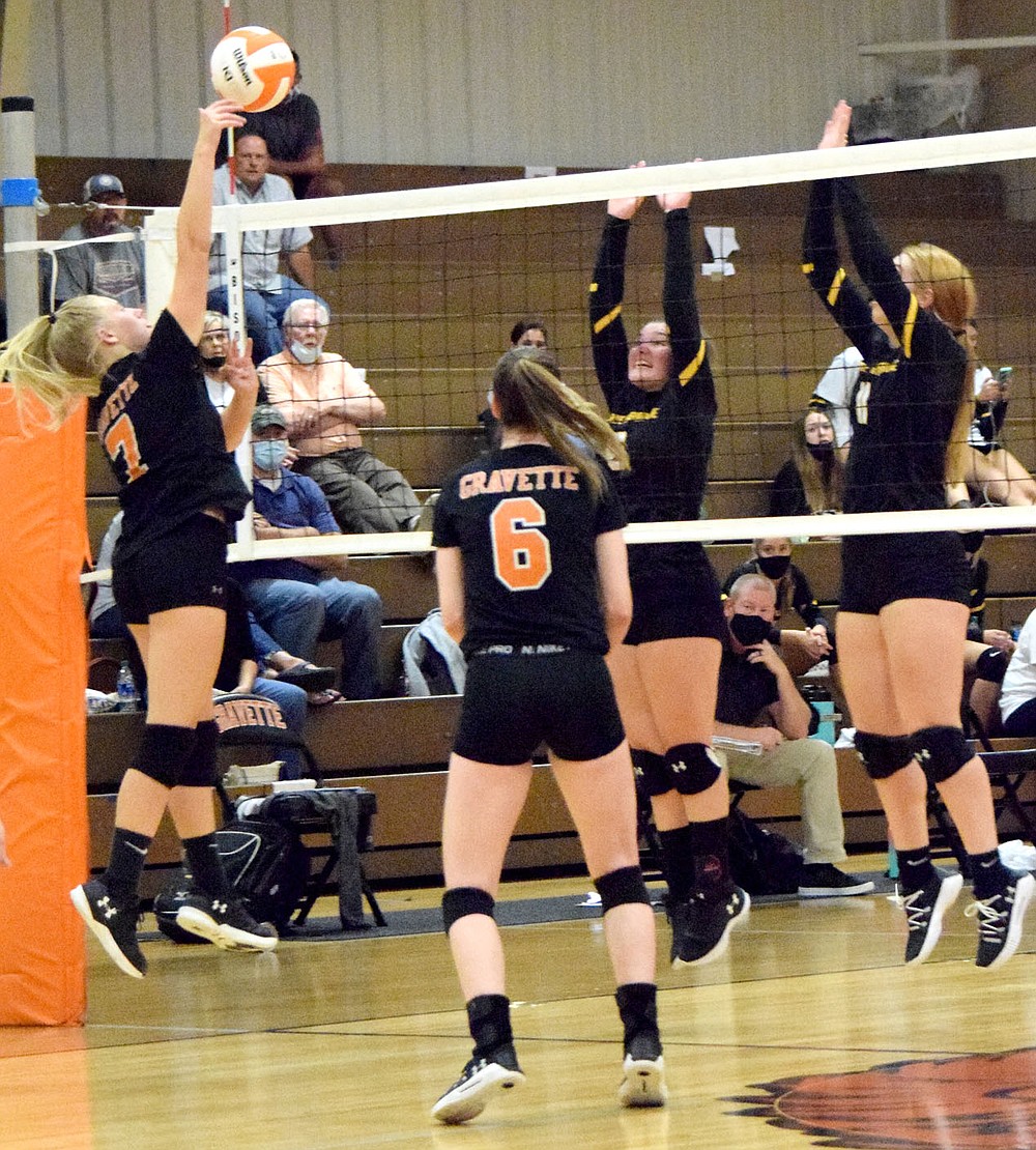 Lady Tigers Claw To Win At Gravette