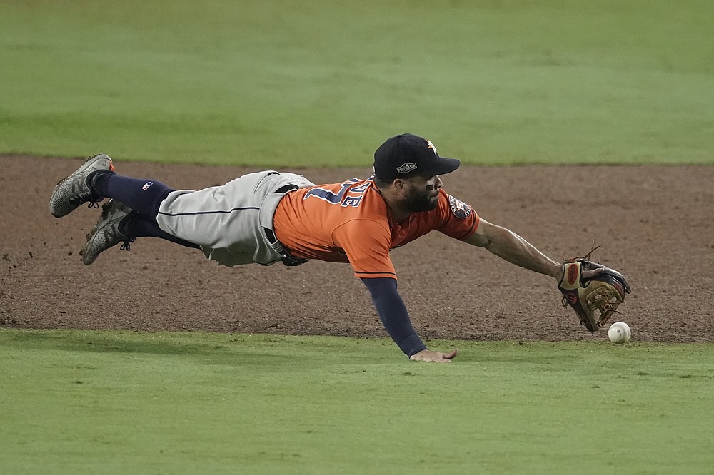 Tyler Glasnow Reveals What Ji-Man Choi is Like Inside Tampa Bay Rays  Clubhouse: Funny & Iconic 