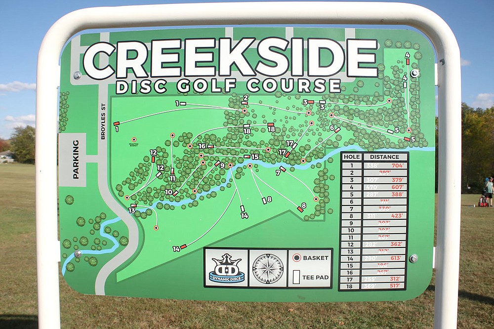 High Praise For Creekside Disc Golf