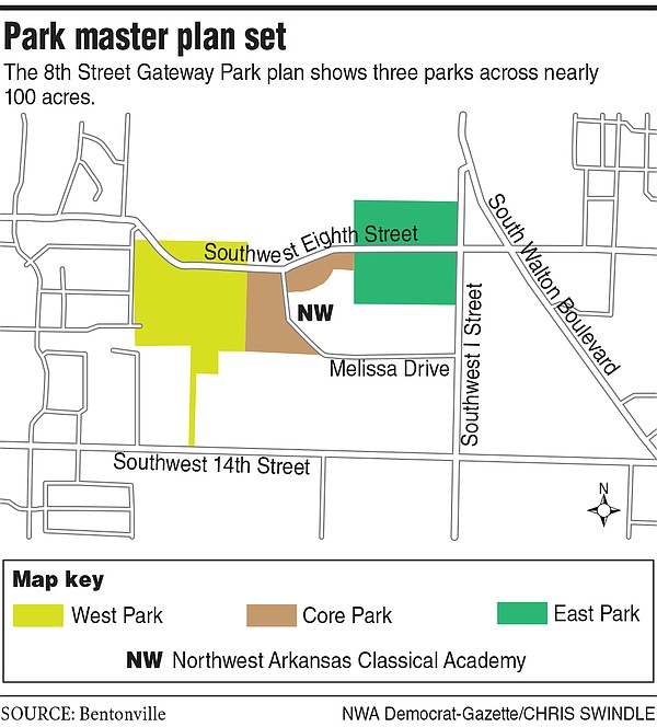 Gateway Park Master Plan Shows A Lot Of Variety The Arkansas Democrat Gazette Arkansas Best 6751