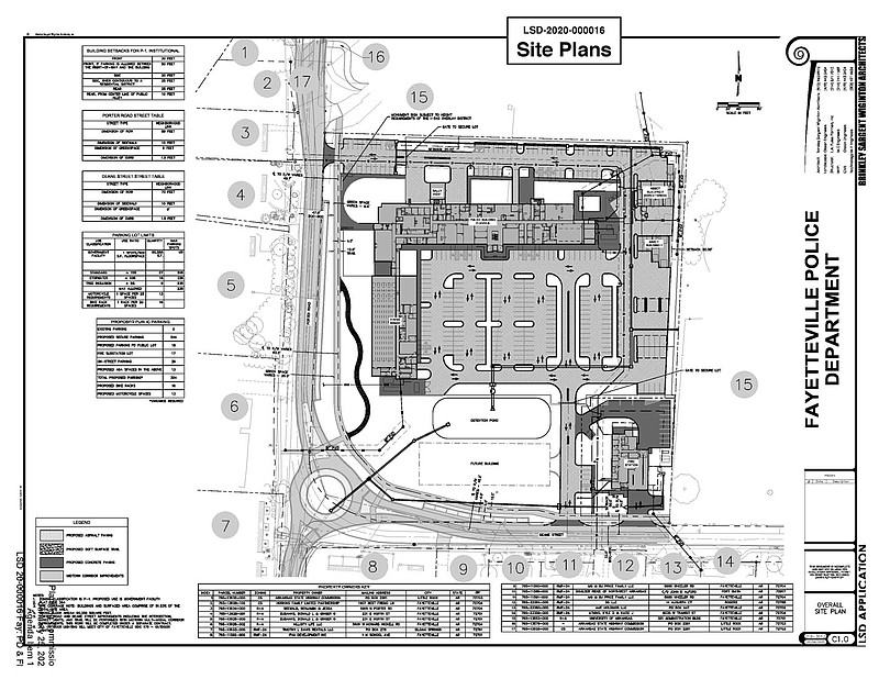 A drawing shows the proposed development plan for the new Fayetteville Police Department and a Fire Department substation at Porter Road and Deane Street. The Fayetteville Planning Commission reviewed the plan Monday. (Courtesy/City of Fayetteville)