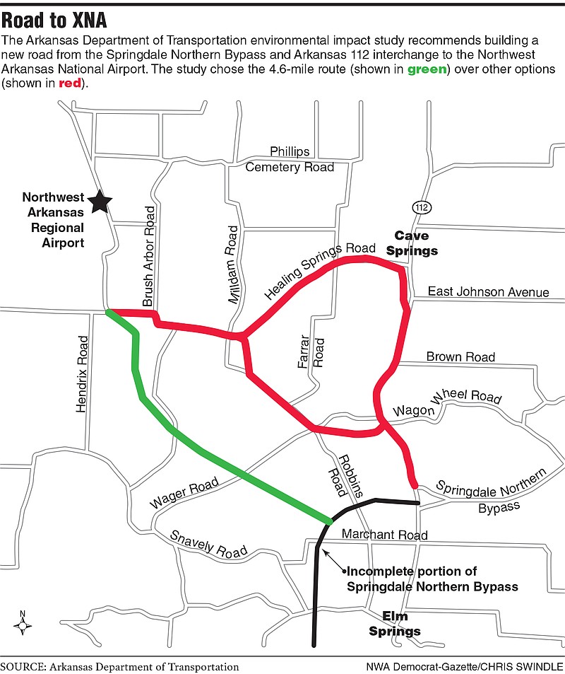 Environmental study new, direct route to XNA Westside
