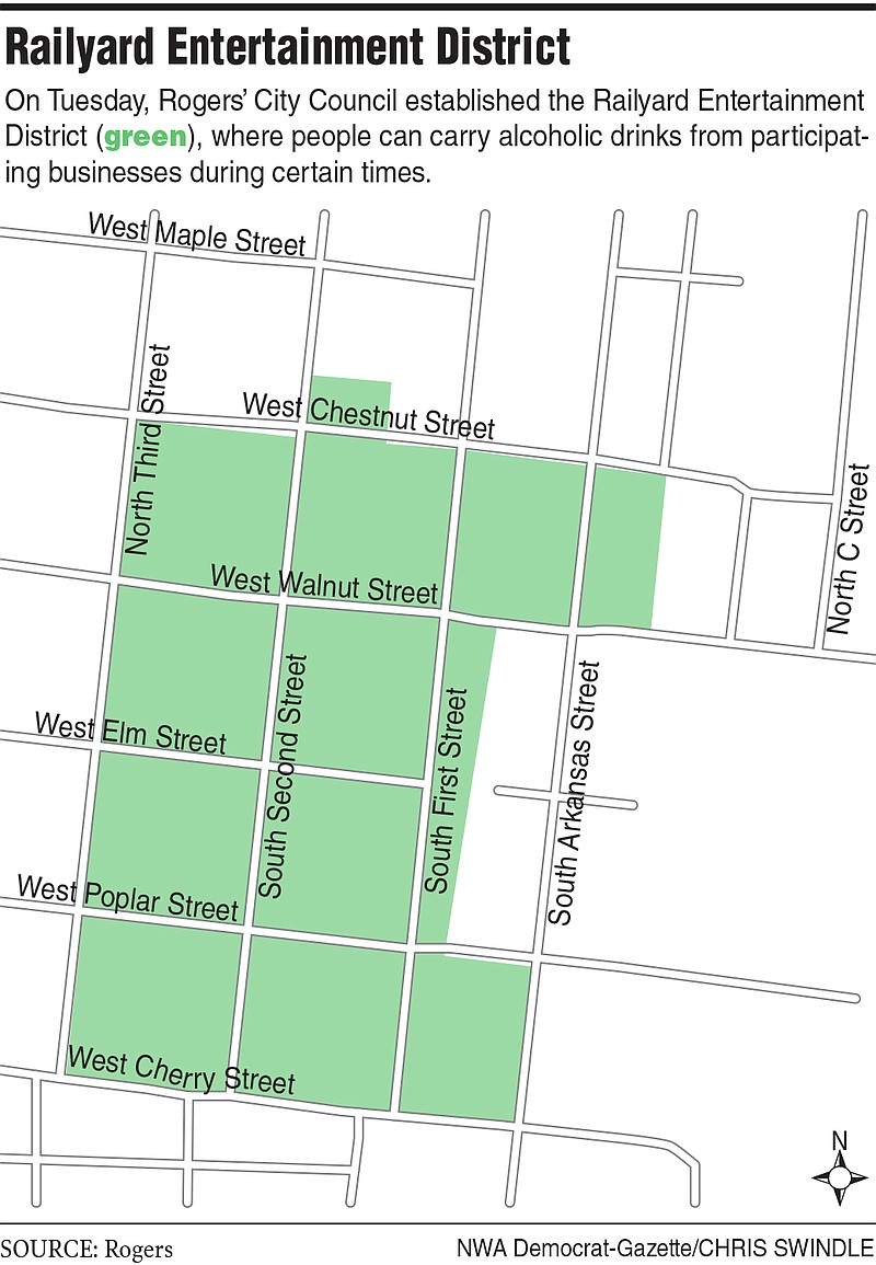 Rogers City Council approves entertainment district The Arkansas DemocratGazette Arkansas