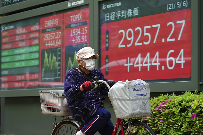 A woman wearing a protective mask rides a bicycle in front of an electronic stock board showing Japan's Nikkei 225 index at a securities firm Thursday, May 6, 2021, in Tokyo. Asian shares were mixed Thursday on cautious optimism about upcoming company earnings reports showing some recovery from the damage of the coronavirus pandemic. (AP Photo/Eugene Hoshiko)