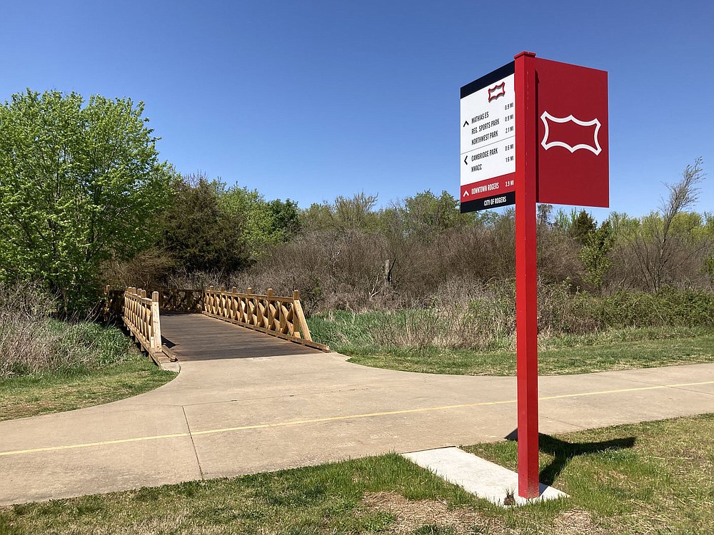Railyard Loop circles Rogers