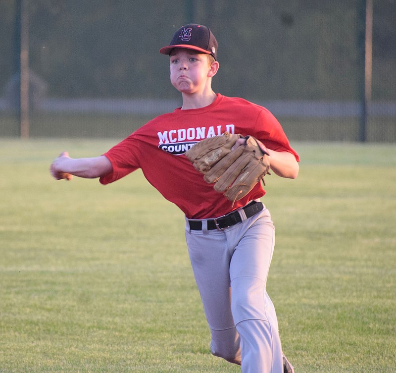 RICK PECK/SPECIAL TO MCDONALD COUNTY PRESS McDonald County second baseman Jett Akins throws to first after fielding a ground ball during the McDonald County 14U baseball team's 15-1 loss on June 10 to Webb City at Wendell Redden Stadium in Joplin.