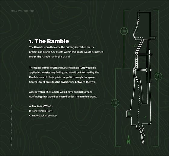 A map shows the proposed naming and layout for Fayetteville's cultural arts corridor project stretching along West Avenue from Dickson to Prairie streets. The entire corridor will be known as The Ramble. (Courtesy/City of Fayetteville)