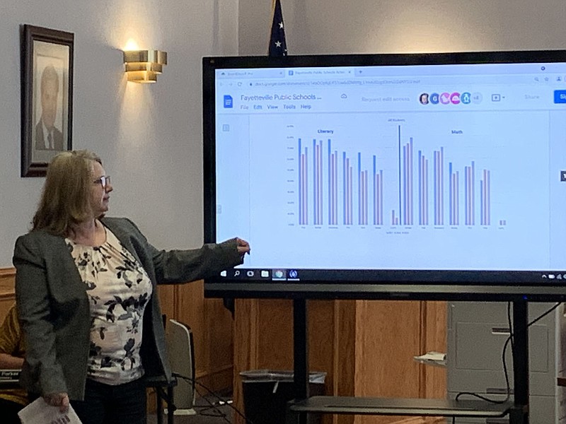 Kelli Dougan, assessment, research and accountability director, shared information on student growth rates Monday at a Fayetteville School Board workshop. (NWA democrat-Gazette/Mary Jordan)