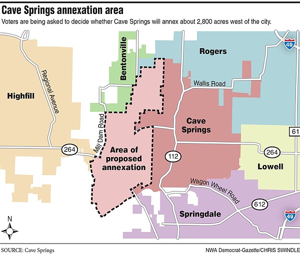 Washington, Benton County special elections include land annexation