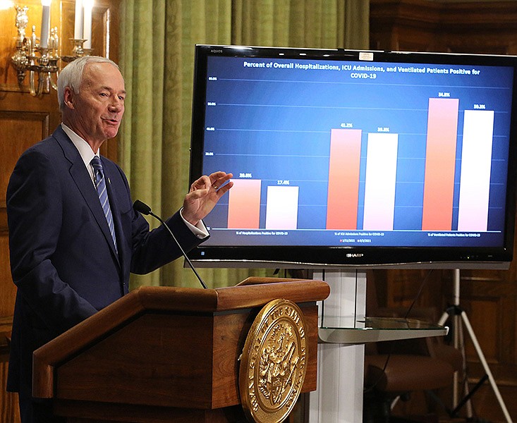 Gov. Asa Hutchinson said at Tuesday’s briefing that while the number of patients on ventilators is surging, he is “pleased” with a strong increase in vaccination numbers. More photos at arkansasonline.com/84gov/.
(Arkansas Democrat-Gazette/Thomas Metthe)

Gov. Asa Hutchinson talks about the number of hospitalized patients currently on ventilators during the weekly Covid-19 press conference on Tuesday, Aug. 3, 2021, at the state Capitol in Little Rock. 
More photos at www.arkansasonline.com/84gov/
(Arkansas Democrat-Gazette/Thomas Metthe)