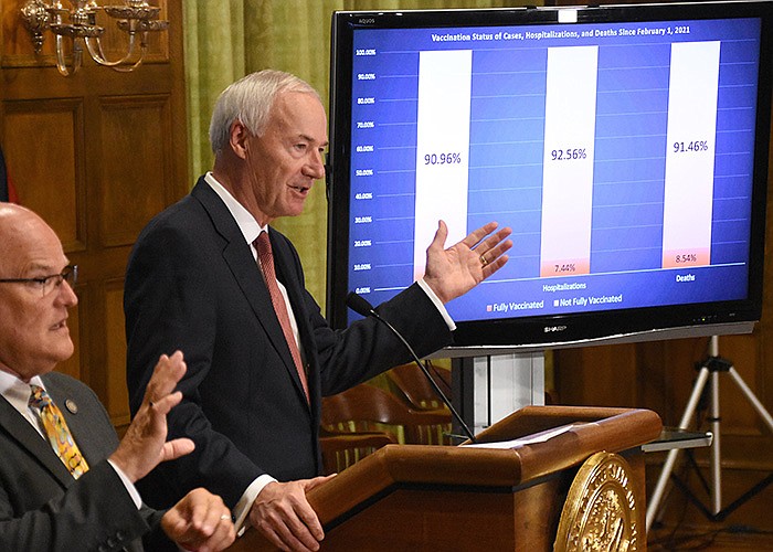 “We’re still in our first week of school, so we haven’t got into a school spike yet, because it usually takes a little bit longer than that,” Gov. Asa Hutchinson said Thursday. But he said “certainly” some of the rising case numbers are coming from schools. More photos at arkansasonline.com/820gov/.
(Arkansas Democrat-Gazette/Staci Vandagriff)