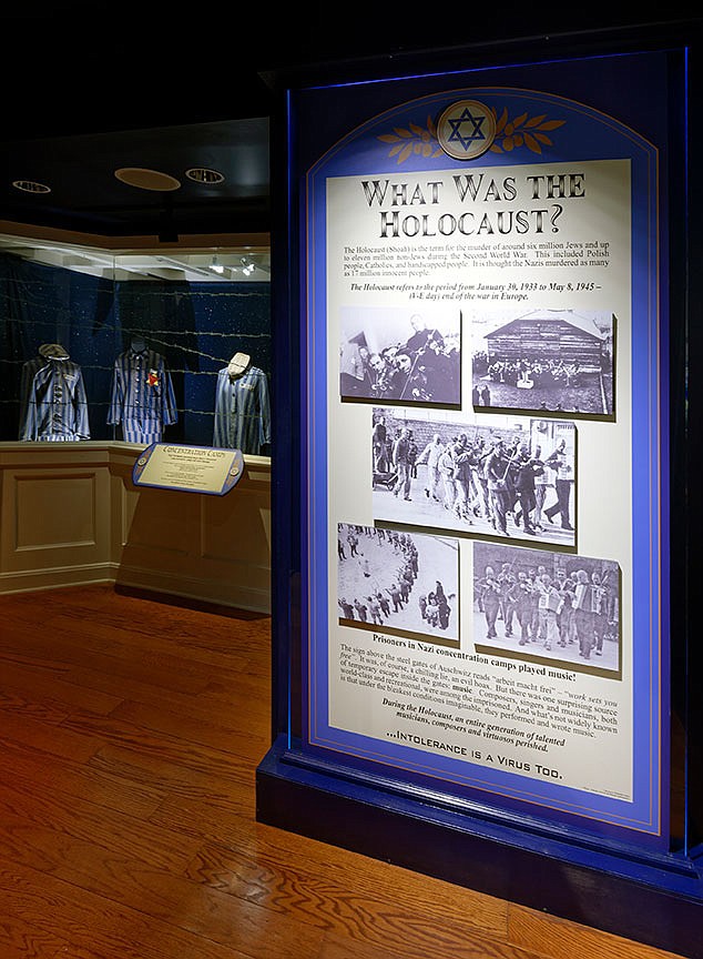 The Titanic Museum Attraction has taken the opportunity to explore the Holocaust through its connections to the 1912 ocean liner’s demise. A nationwide survey in 2020 showed 1 in 10 respondents did not recall ever having heard the word “Holocaust” before.
(Courtesy Photo)