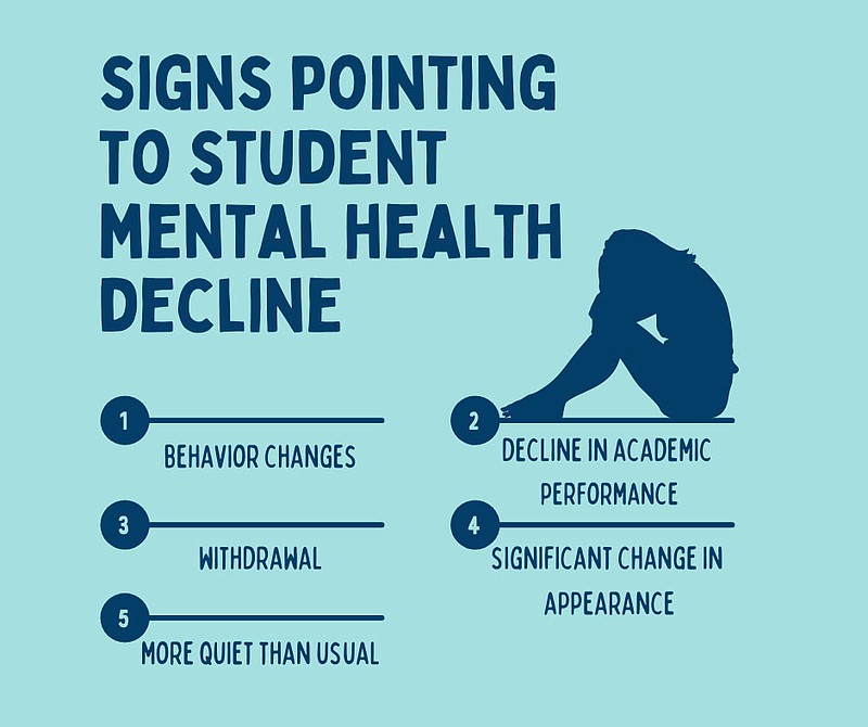 covid-19-affects-student-mental-health-mcdonald-county-press