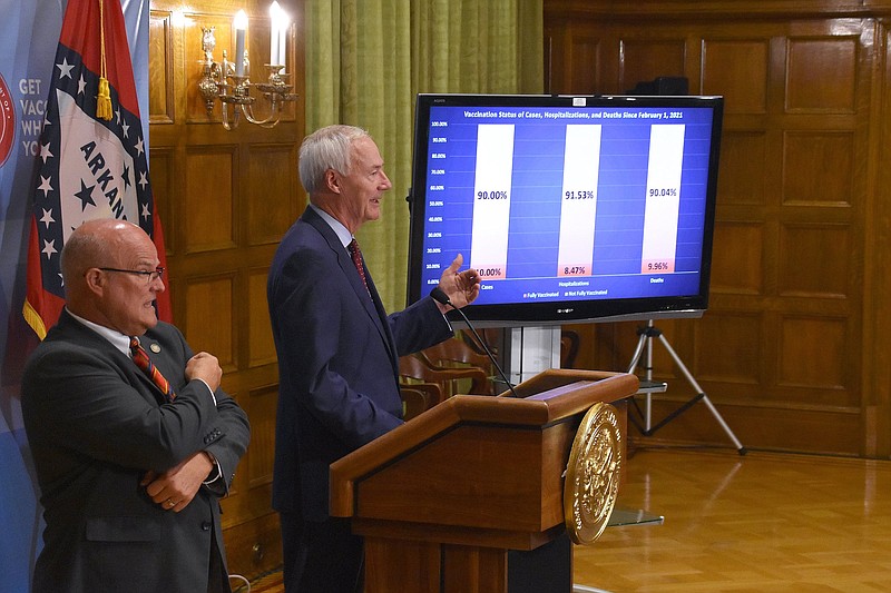 FILE — Gov. Asa Hutchinson talks about the percentage of vaccinated and unvaccinated covid-19 cases, hospitalizations and deaths during his weekly news conference at the state Capitol in Little Rock in this Sept. 8, 2021 file photo. (Arkansas Democrat-Gazette/Staci Vandagriff)