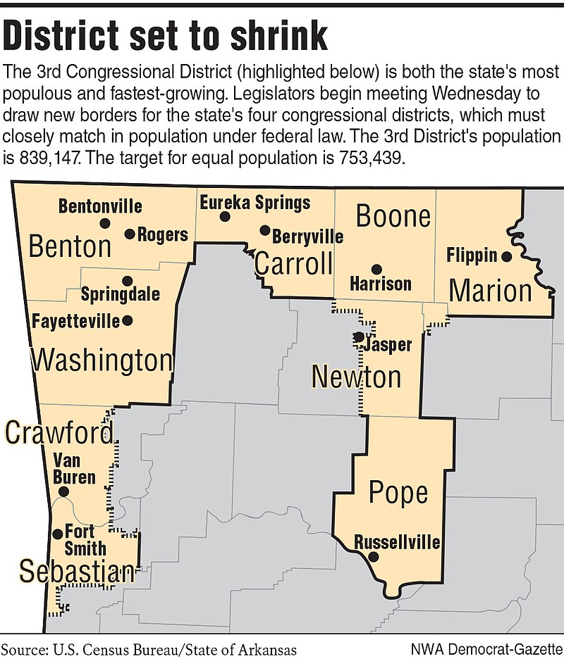 I-49 legislators all want in 3rd District