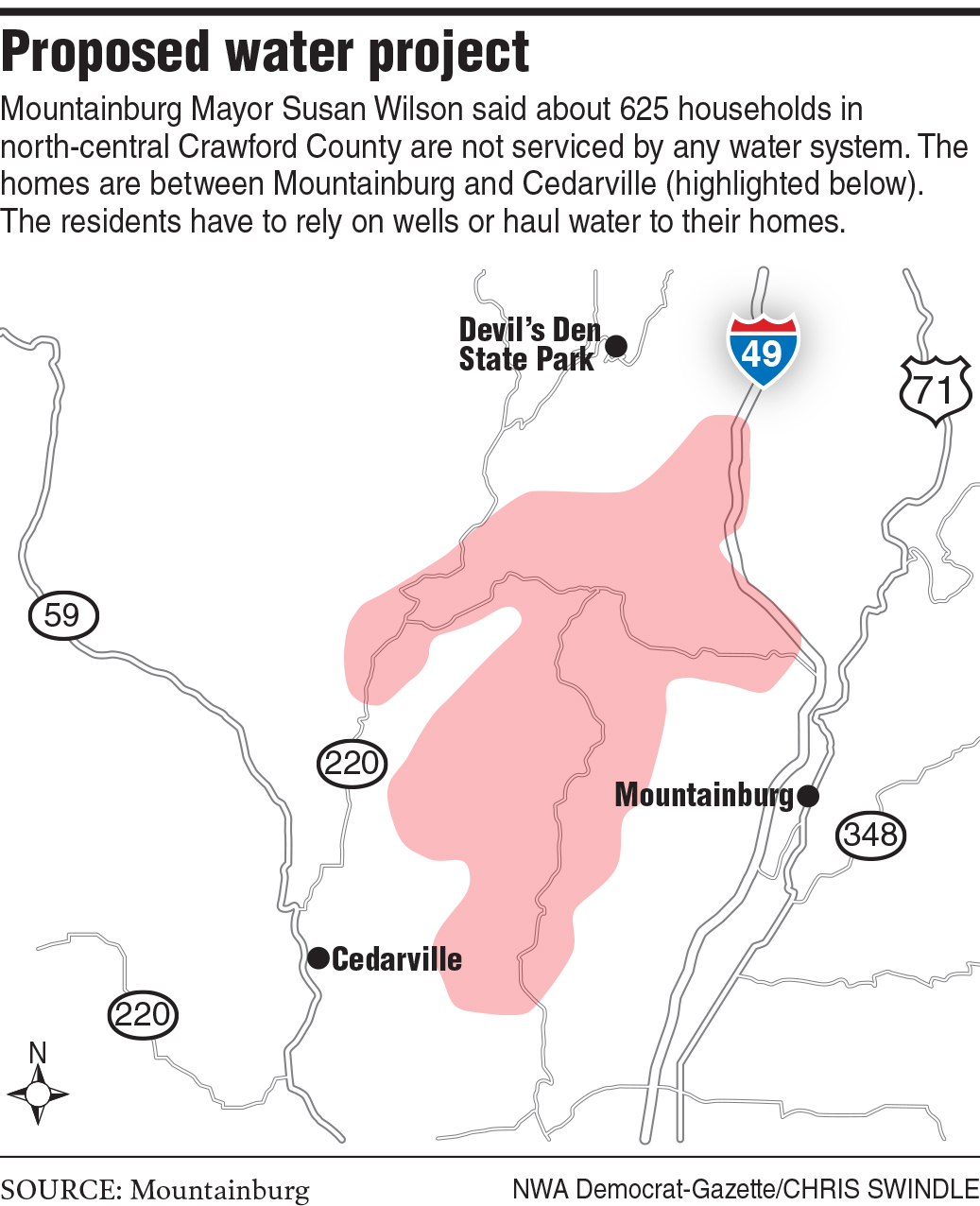 Mountainburg seeks money for $12 million water project - Vimarsana News