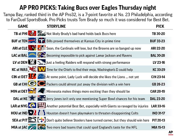 Pro Picks Week 6: Will Brady's bad hand hold back Bucs at Philly