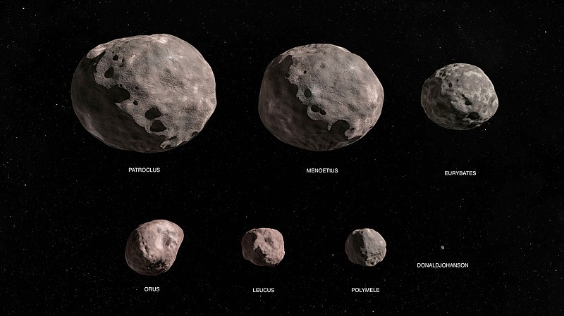 This illustration shows the relative size of the Lucy mission's seven targets: the binary asteroid Patroclus/Menoetius, Eurybates, Orus, Leucus, Polymele and the main belt asteroid Donaldjohanson.

(NASA/Goddard Space Flight Center Conceptual Image Lab)