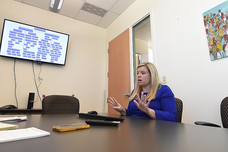 Mischa Martin, director of the Division of Children and Family Services, answers questions during an interview Thursday, Nov. 4, 2021 at the Department of Human Services office in Little Rock.
(Arkansas Democrat-Gazette/Staci Vandagriff)