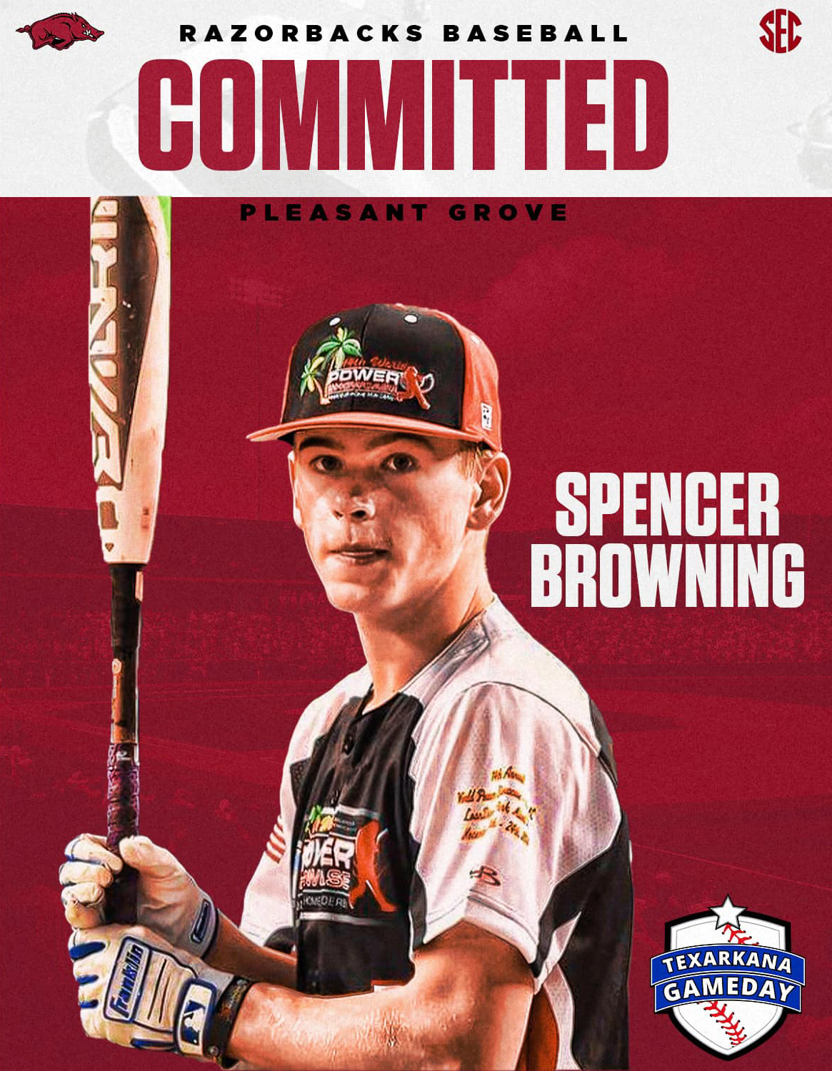 Arkansas Razorbacks Baseball Commitment Scouting Report: 2021