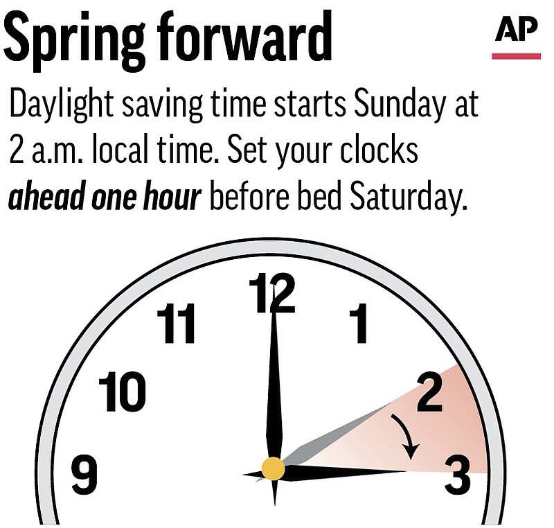 Daylight Saving Time Sleep Tips Texarkana Gazette