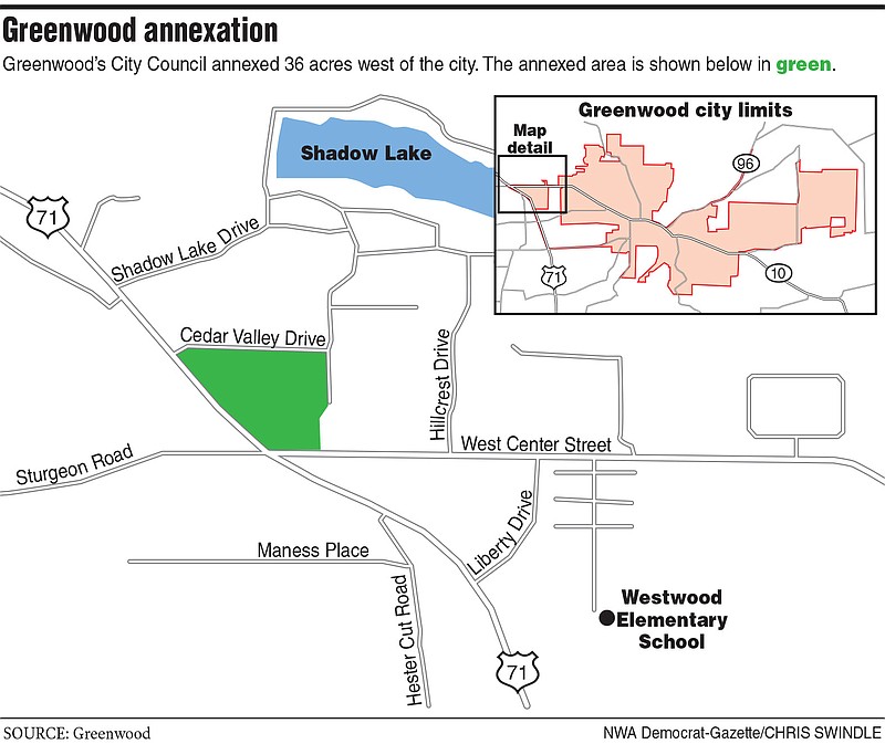 Greenwood annexes 36 acres for planned development Northwest Arkansas