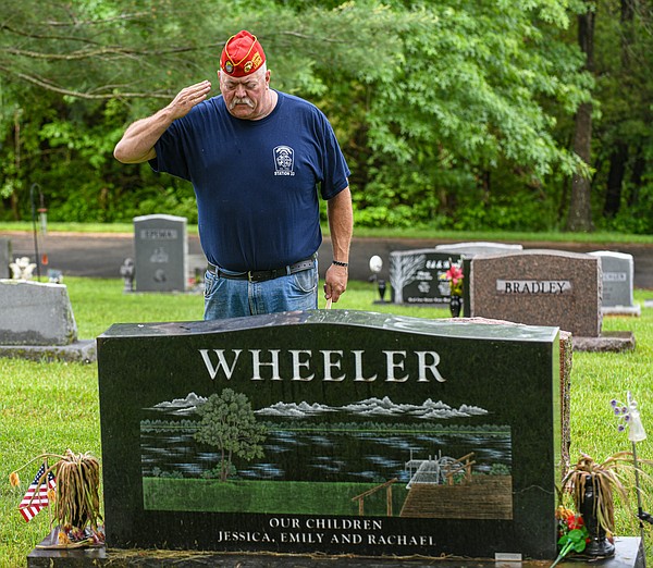 Volunteers honor veterans with gravesite flags - Vimarsana News
