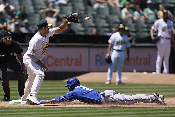 Keller and bullpen two-hit A's as Royals post 2-0 win - Vimarsana News