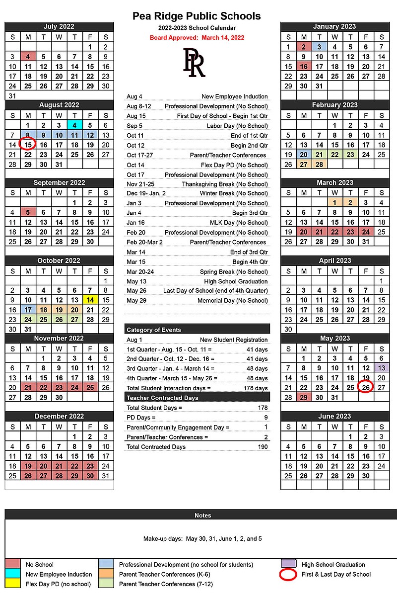 Pea Ridge School District calendar 2022-2023