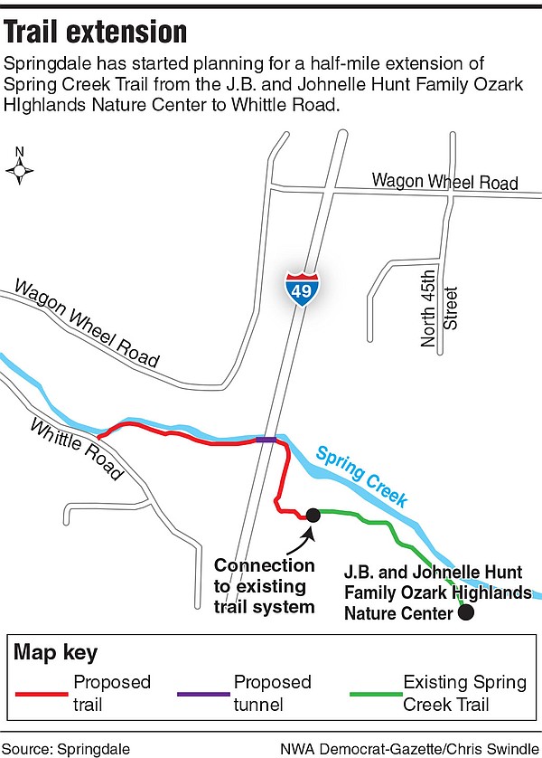 Springdale City Council to consider extensions to Dean's and Spring Creek trails - Vimarsana News