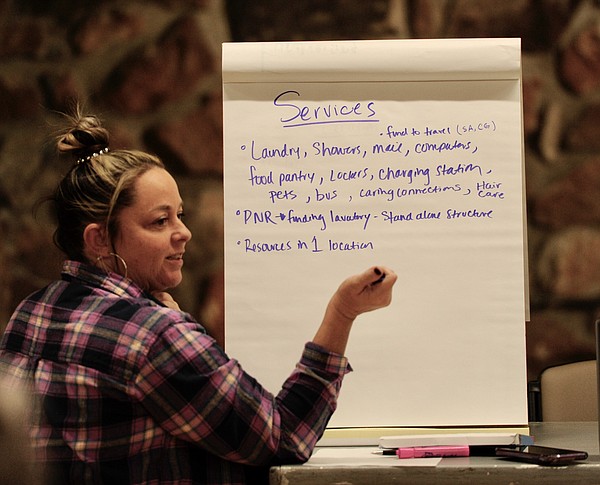 Homelessness Task Force tries to set goals Thursday night - Vimarsana News