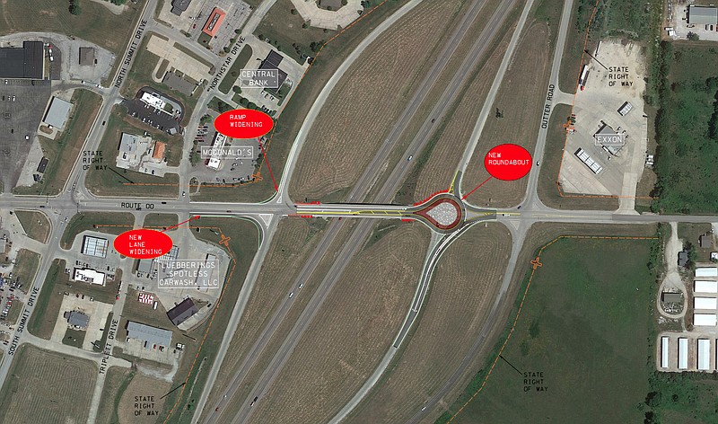 The Missouri Department of Transportation is considering building a roundabout for the east side ramps on the U.S. Route 54 and Route OO interchange in Holts Summit. (MoDOT graphic)