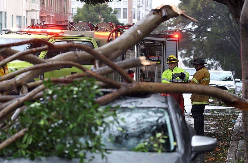 A stormlashed tree damages your home or car who's going to pay for