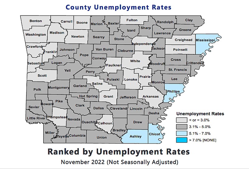 Arkansas report Region could see negative job growth by end of year