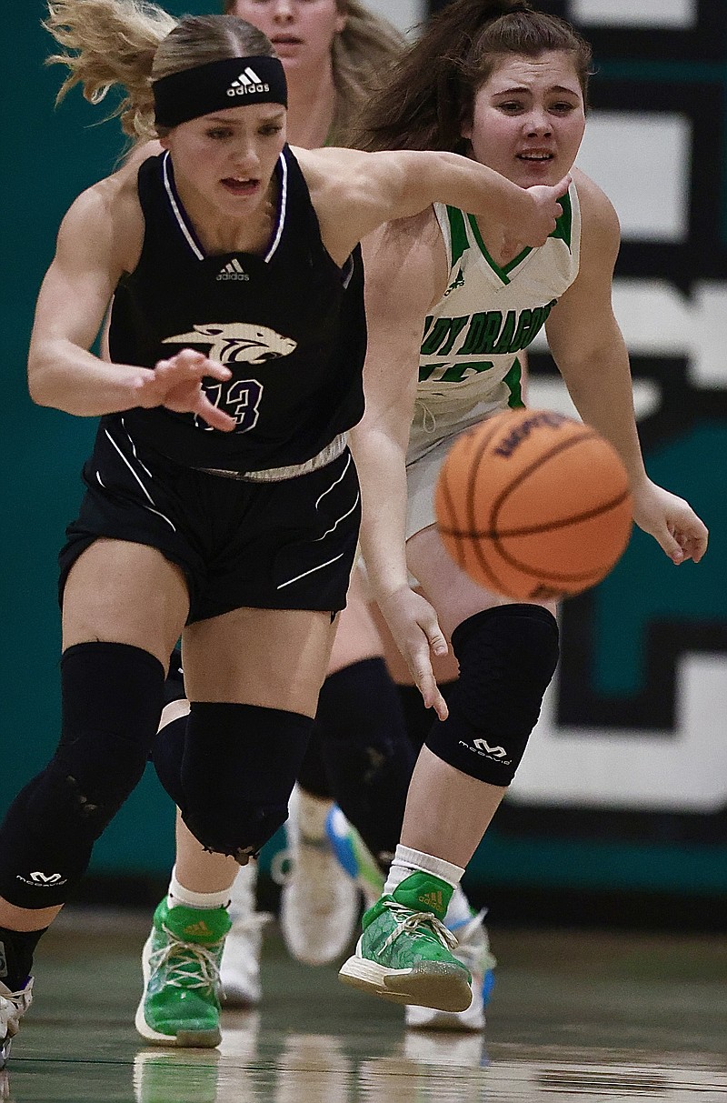 Fouke bests Genoa Central, 5039 Texarkana Gazette