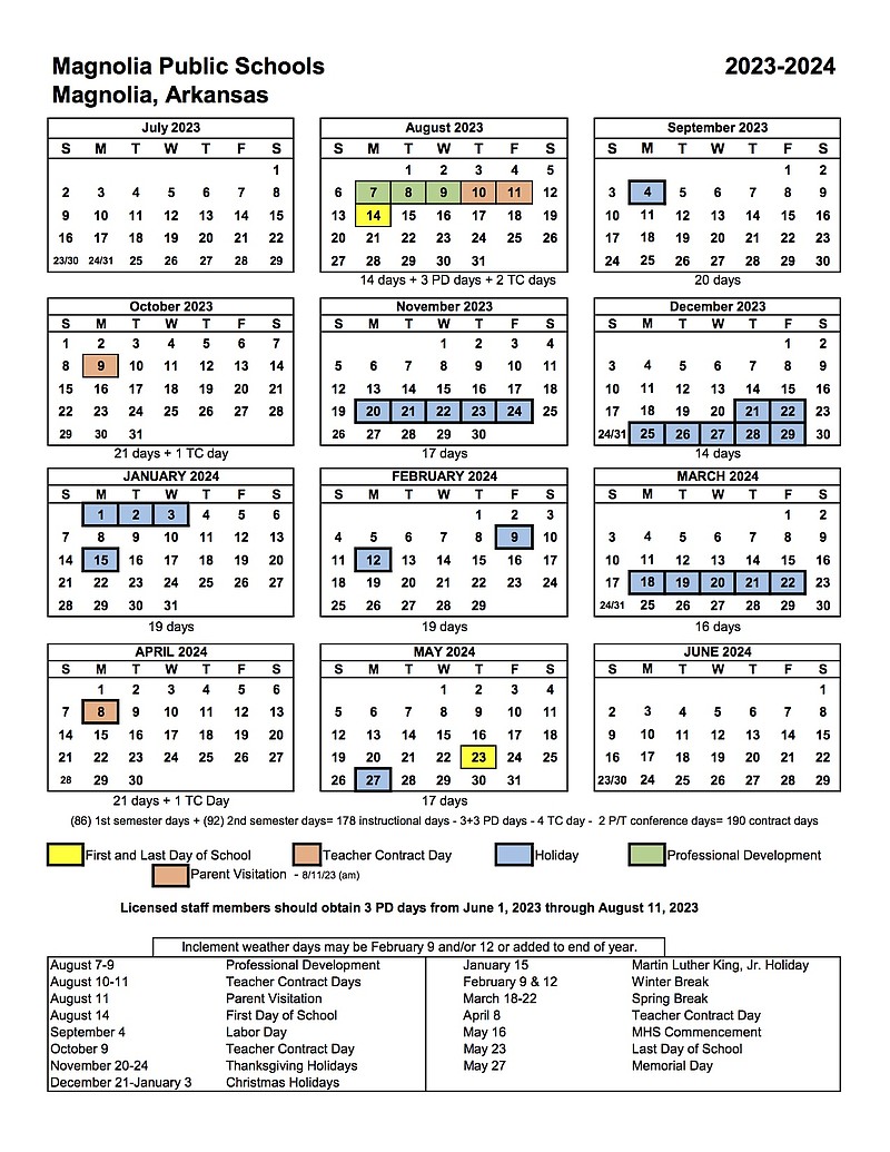 Summer School and next year's calendar decided at MPS Board Meeting Summer School and next year's calendar decided at MPS Board Meeting