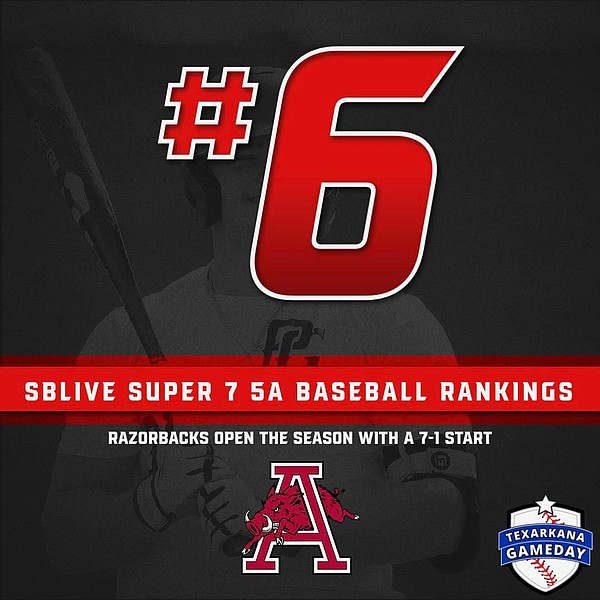 Prep Baseball Arkansas High No. 6 in latest SBLive rankings Texarkana Gazette