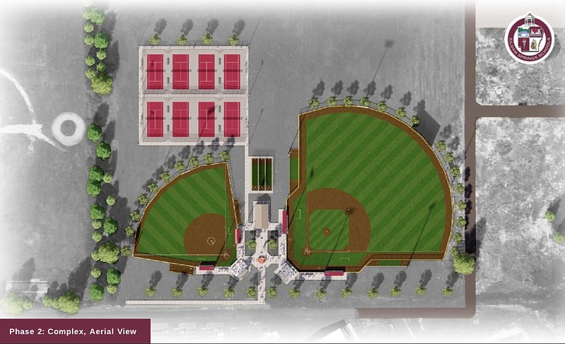 Courtesy of SSSD
An aerial rendering of phase two of the sports complex project for the Siloam Springs School District shows a bird's-eye view of the tennis courts, the softball field and the baseball field.