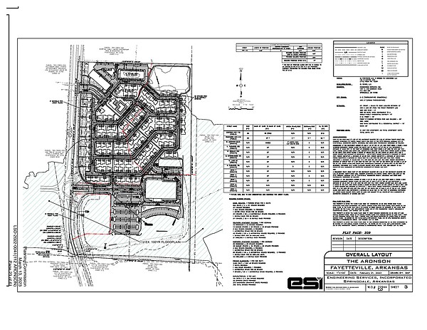Plan approved for Aronson mixed development at former 112 Drive-In site in Fayetteville - Vimarsana News