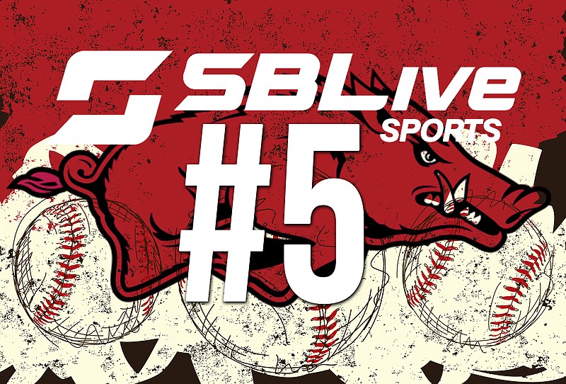 Prep Baseball No. 5 Arkansas High moves up in SBLive rankings Texarkana Gazette