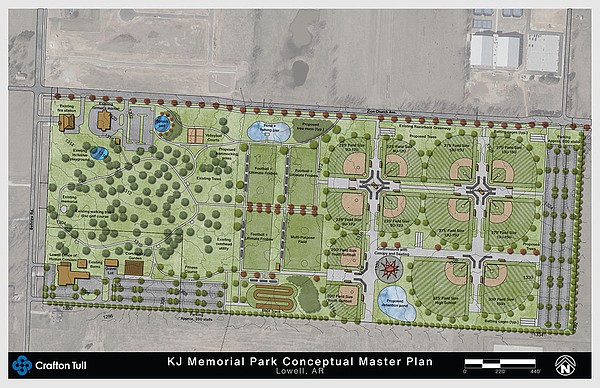 Master plans reveal the future of Lowells public parks