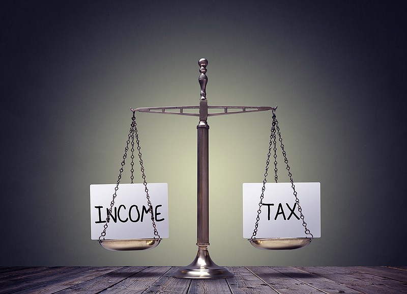 Identifying Unrelated Business Income HeinfeldMeech, 44% OFF