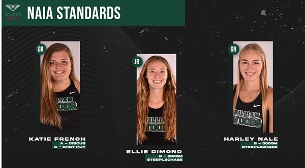 William Woods women's T&F hits four standards at Mule Relays - Vimarsana News