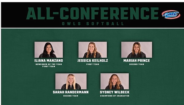 Manzano named AMC Newcomer of the Year, four named all-AMC - Vimarsana News
